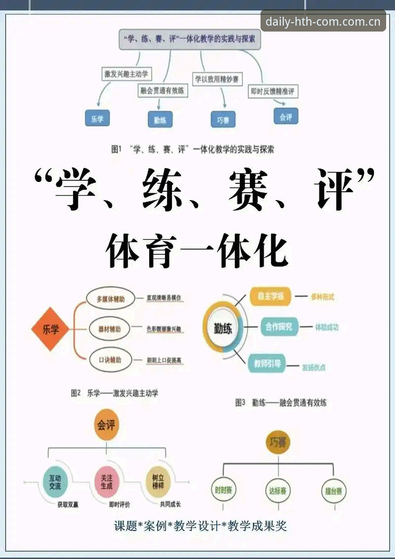 每天第一站CN登录教学指南 华体会体育平台登录教学实战评测:从安装到观赛的全流程解析